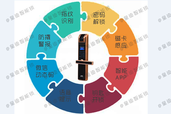 有皇迪不用怕 有皇迪不用怕