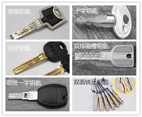 鑰匙類型 鑰匙類型