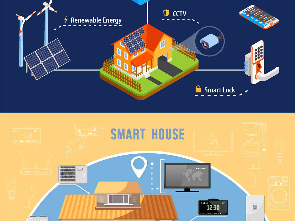 智能鎖廠家 智能鎖廠家