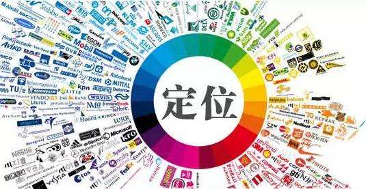 定位 定位