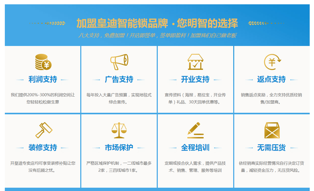 密碼鎖加盟政策 密碼鎖加盟政策