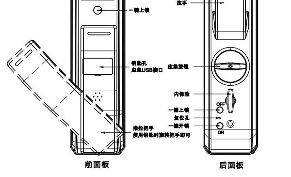 全自動指紋鎖 全自動指紋鎖