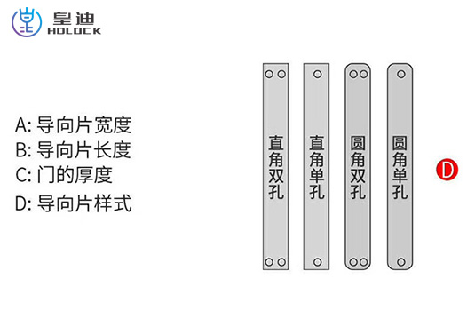 導(dǎo)向片樣式 導(dǎo)向片樣式