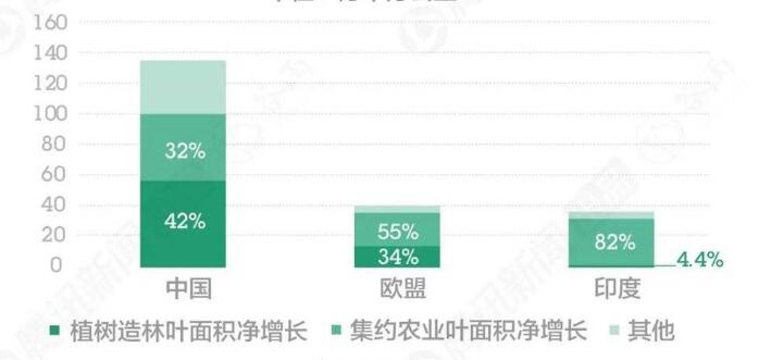 指紋鎖 指紋鎖