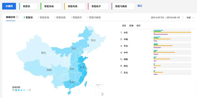 智能鎖 智能鎖