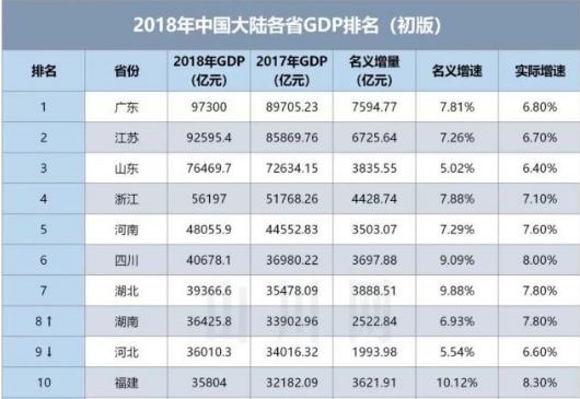 廣東指紋鎖廠家 廣東指紋鎖廠家