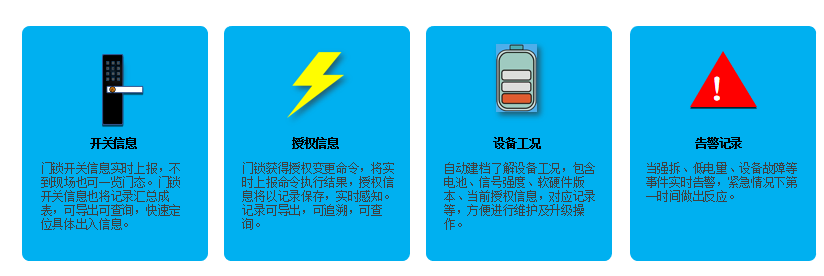 皇迪校園鎖感知能力 皇迪校園鎖感知能力