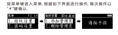 錄入指紋界面 錄入指紋界面