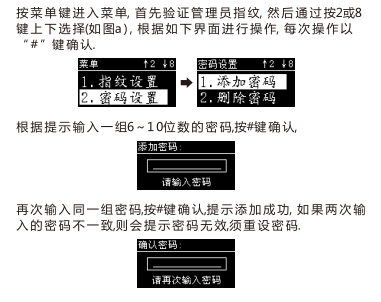 指紋鎖密碼設置 指紋鎖密碼設置